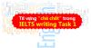 Nhóm từ vựng chủ chốt trong IELTS Writing Task 1