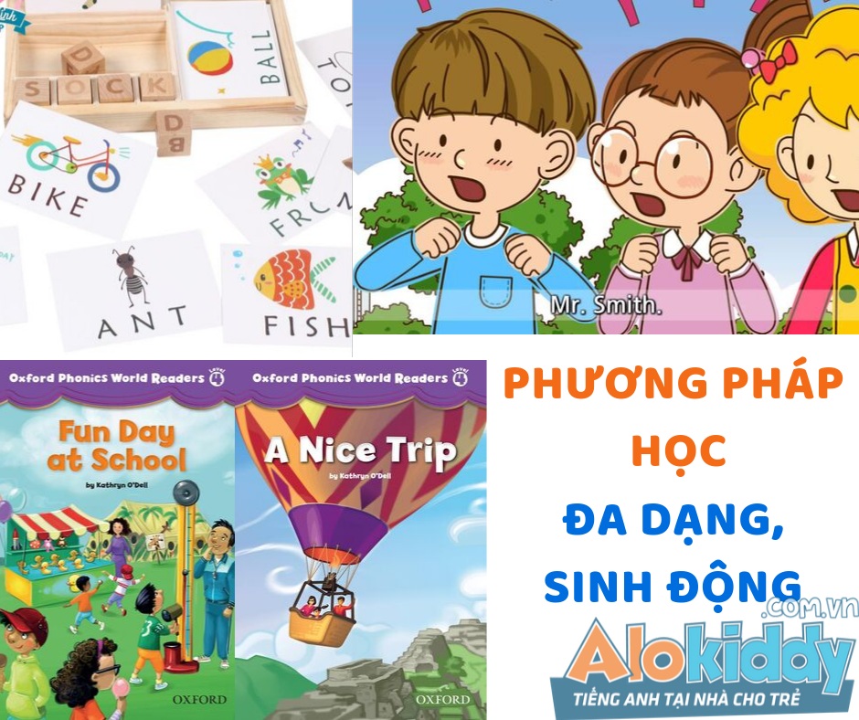 dạy trẻ học tiếng anh với các bài học sinh động