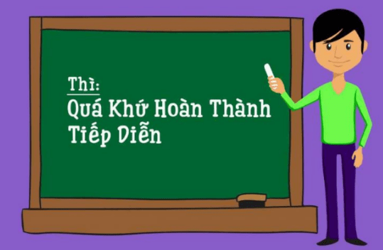 Dạy ngữ pháp tiếng anh cho trẻ 